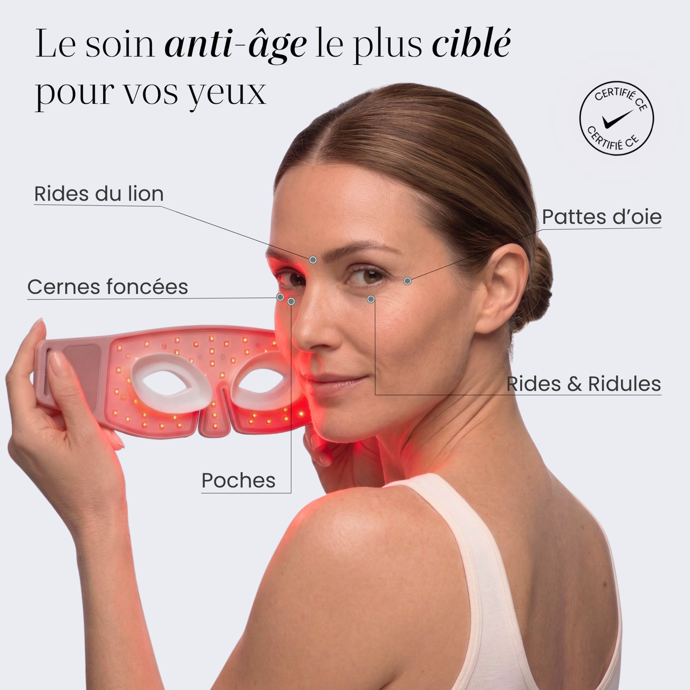 Masque LED yeux Auréa™ ciblant rides du lion, pattes d'oie, cernes, poches et ridules du contour des yeux, certifié CE